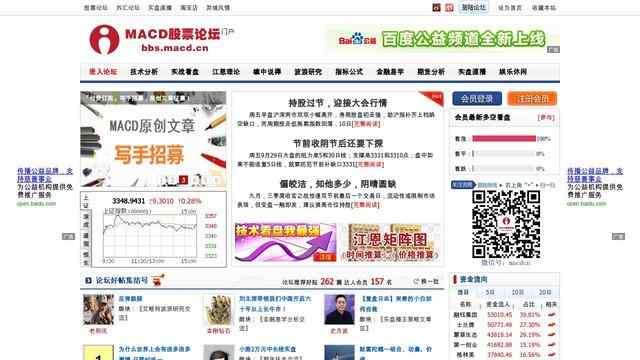 MACD股票论坛