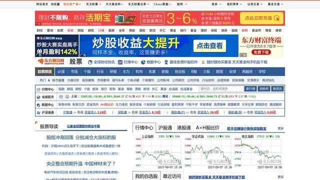 东方财富网股票