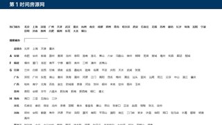 第一时间房源网