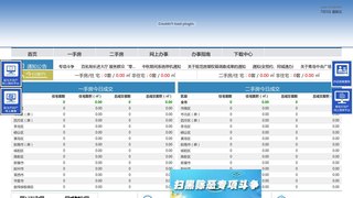 青岛网上房地产