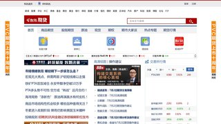 和讯期货网