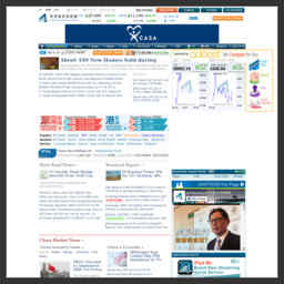 阿斯达克财经网