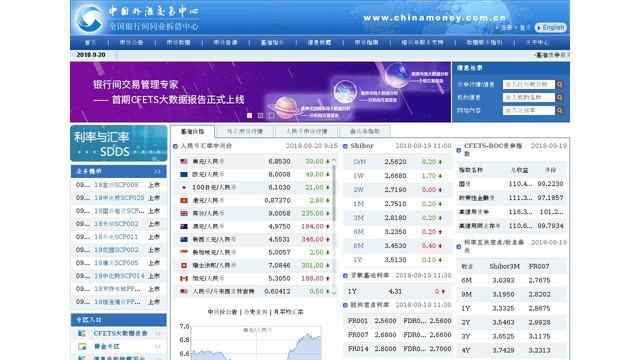 中国外汇交易中心