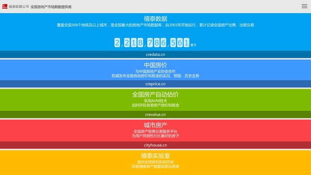 中国房价行情APP官网