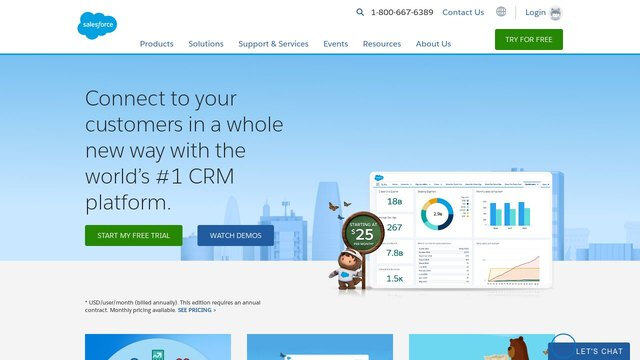 Salesforce APP官网