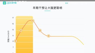 小步在家早教APP官网