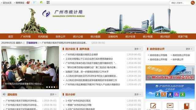 广州市统计局